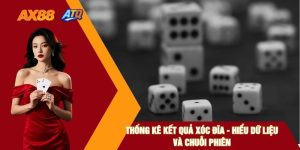 Thống Kê Kết Quả Xóc Đĩa - Hiểu Dữ Liệu Và Chuỗi Phiên